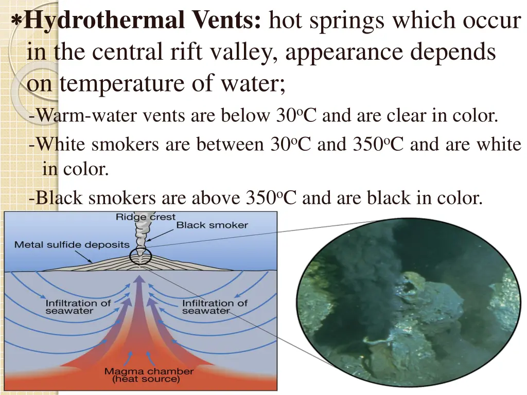 hydrothermal vents hot springs which occur