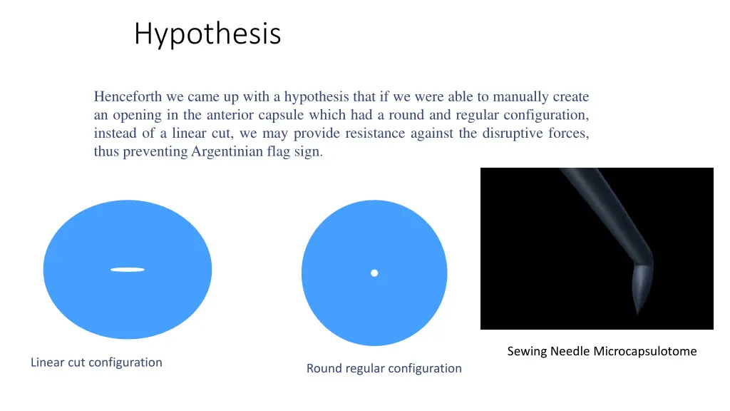 hypothesis