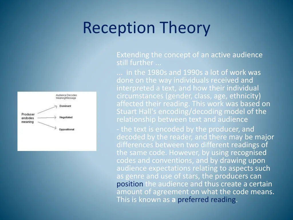 reception theory