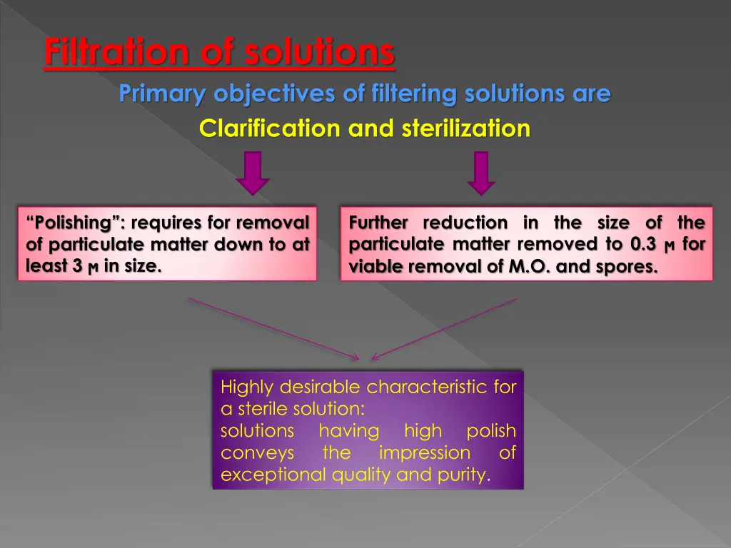 filtration of solutions primary objectives