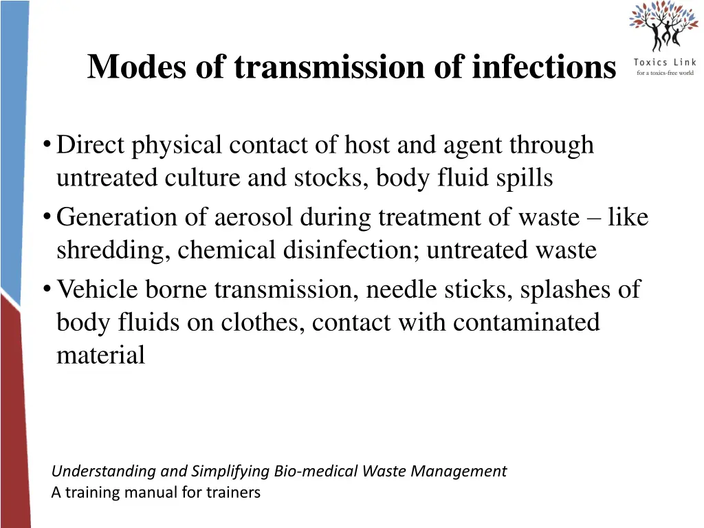 modes of transmission of infections