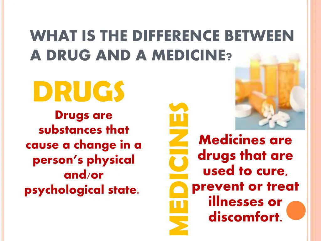 what is the difference between a drug