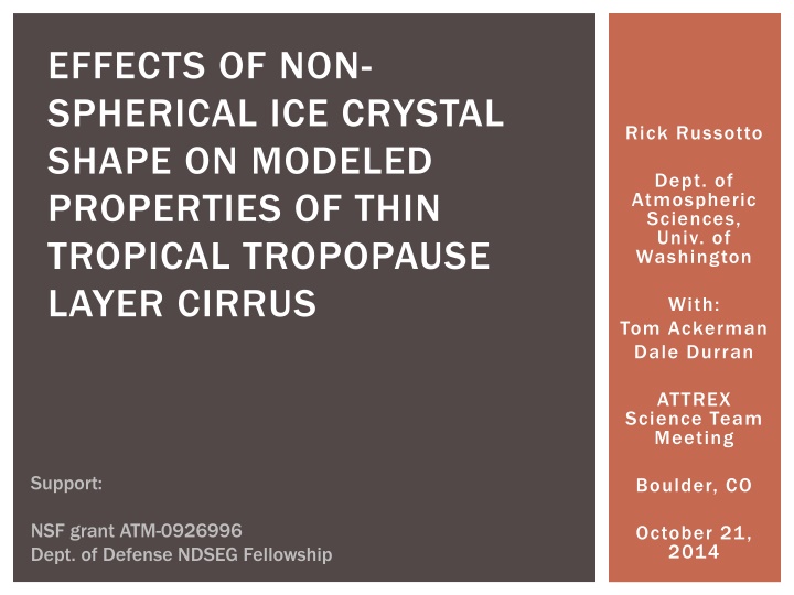 effects of non spherical ice crystal shape