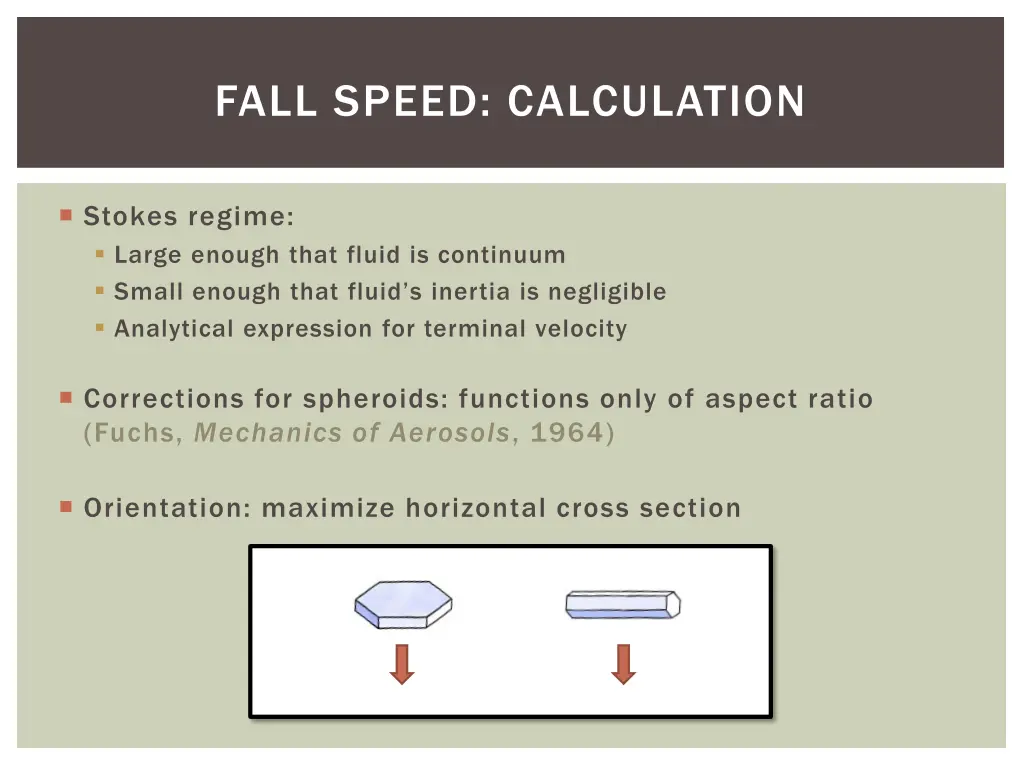 fall speed calculation