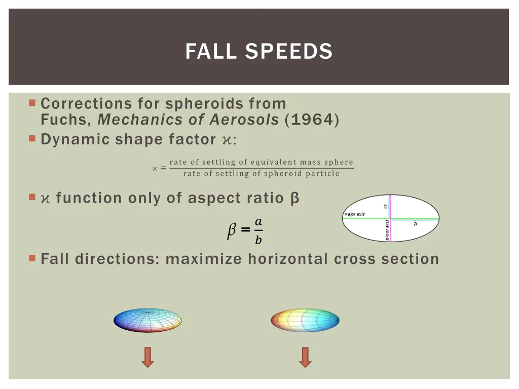 fall speeds 1