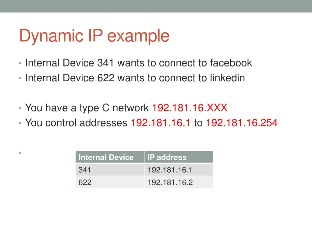 dynamic ip example