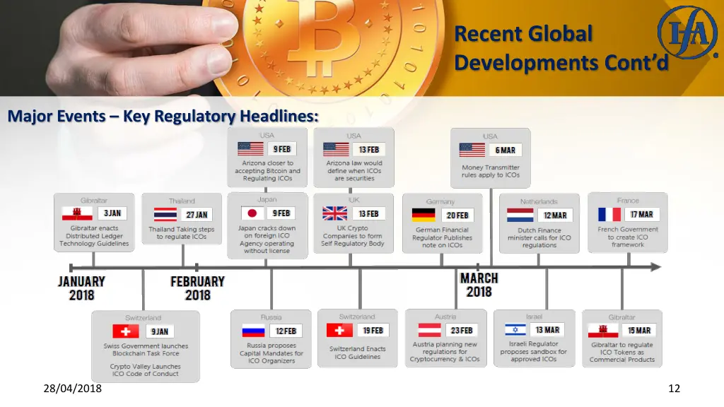 recent global developments cont d 1