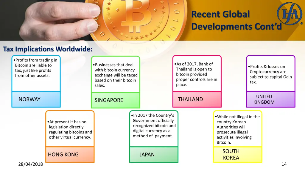 recent global developments cont d 3