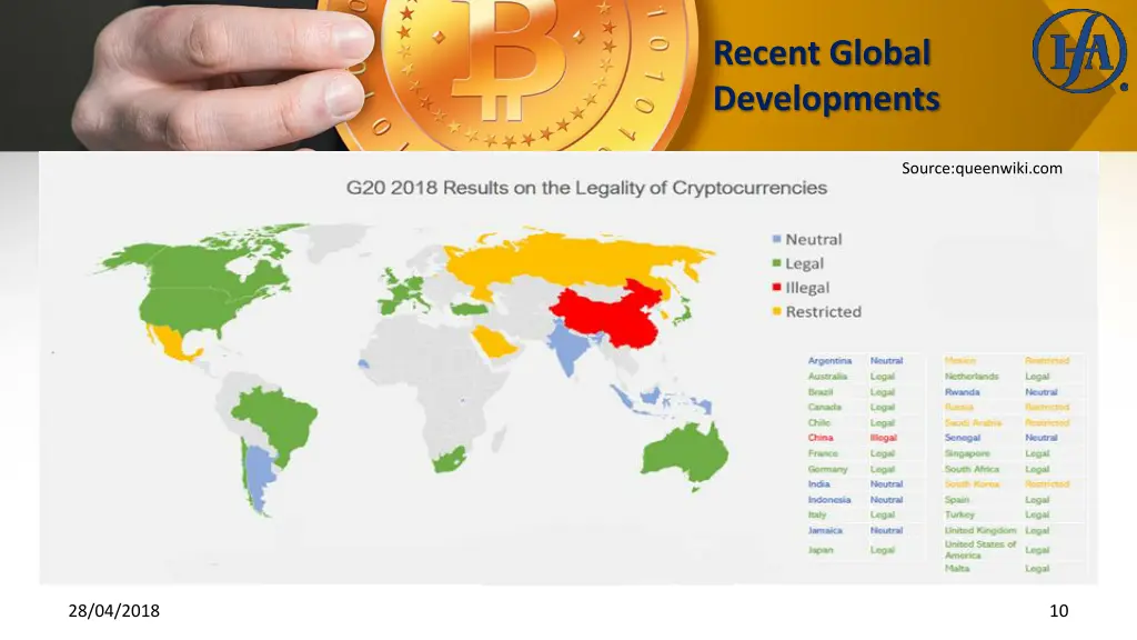 recent global developments