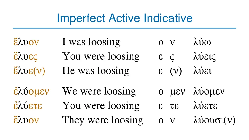 imperfect active indicative 1