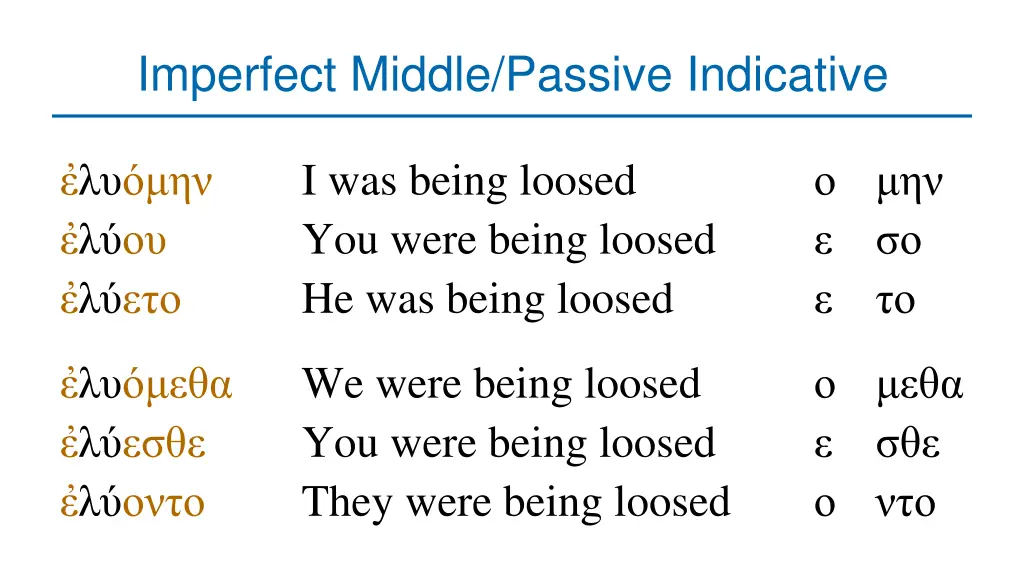 imperfect middle passive indicative 1