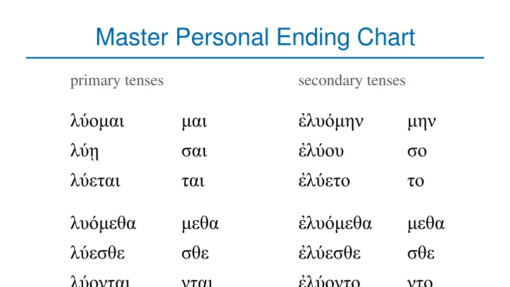 master personal ending chart 3