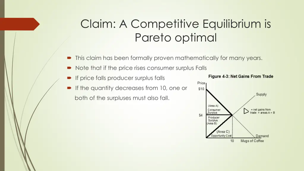 claim a competitive equilibrium is pareto optimal