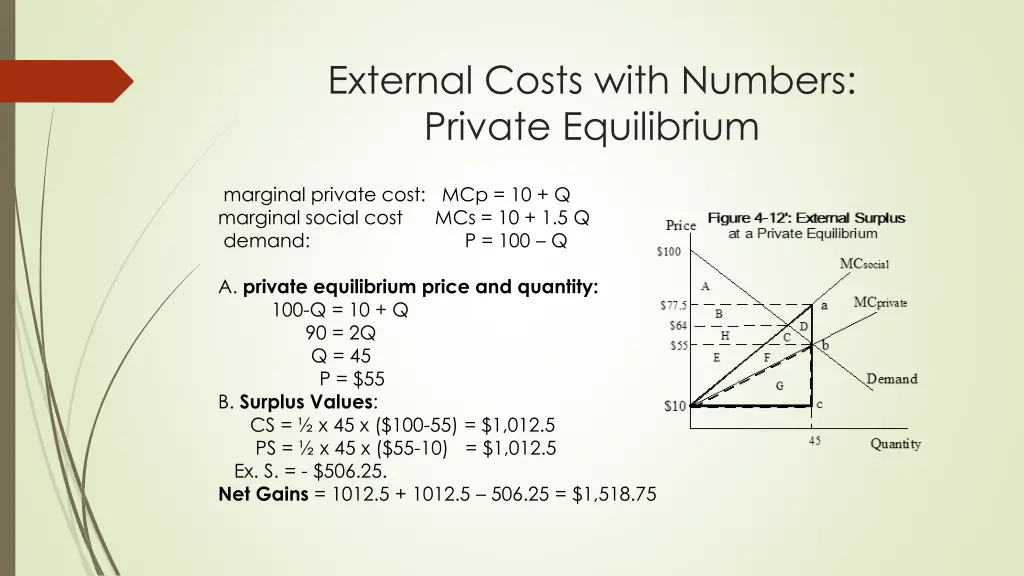 external costs with numbers private equilibrium 1