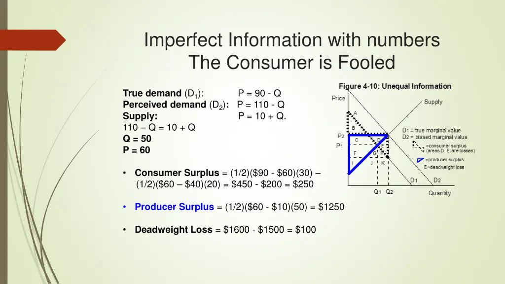 imperfect information with numbers the consumer 1