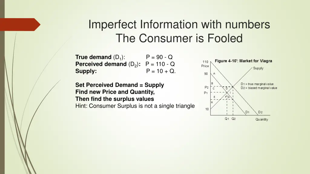 imperfect information with numbers the consumer