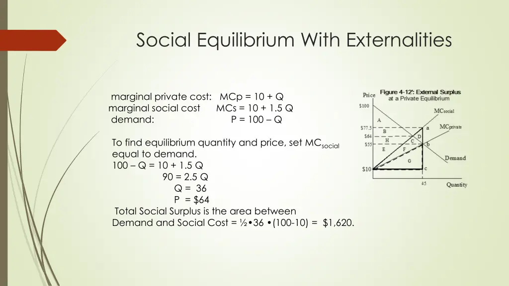 social equilibrium with externalities