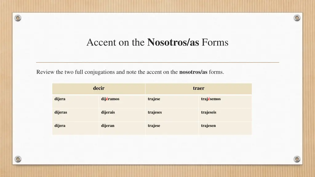 accent on the nosotros as forms