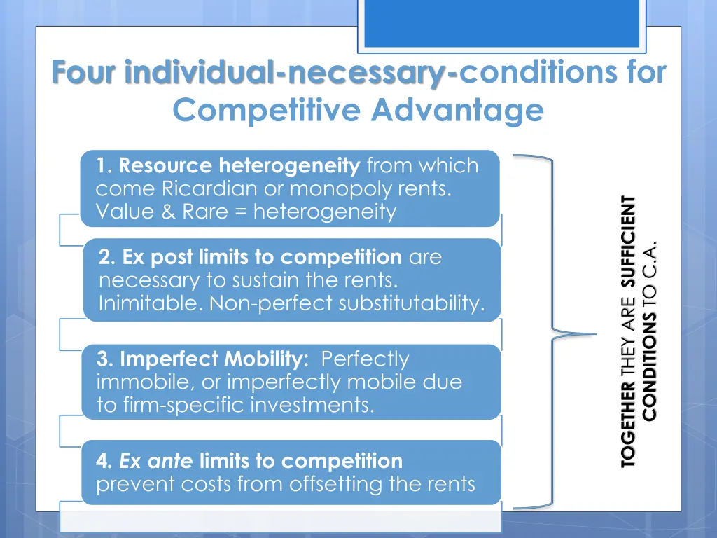 four individual necessary conditions