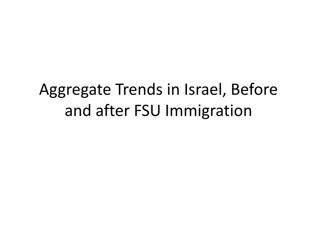 aggregate trends in israel before and after