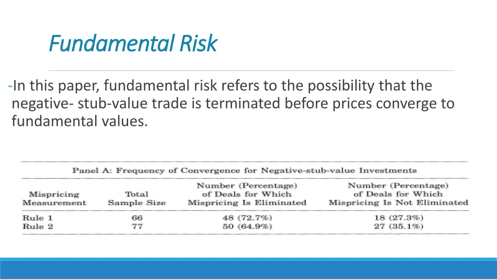 fundamental risk fundamental risk