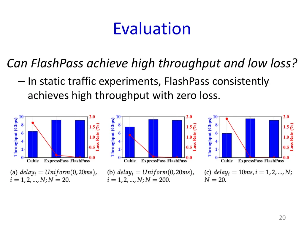 evaluation 2