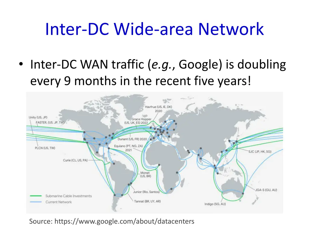 inter dc wide area network