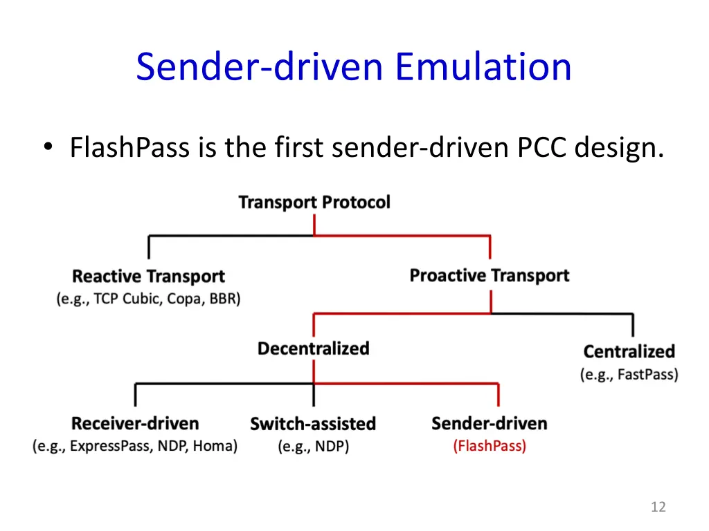 sender driven emulation