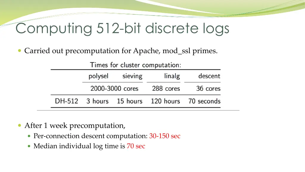 computing 512 bit discrete logs