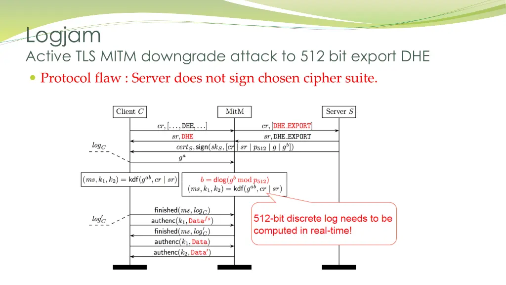 logjam active tls mitm downgrade attack