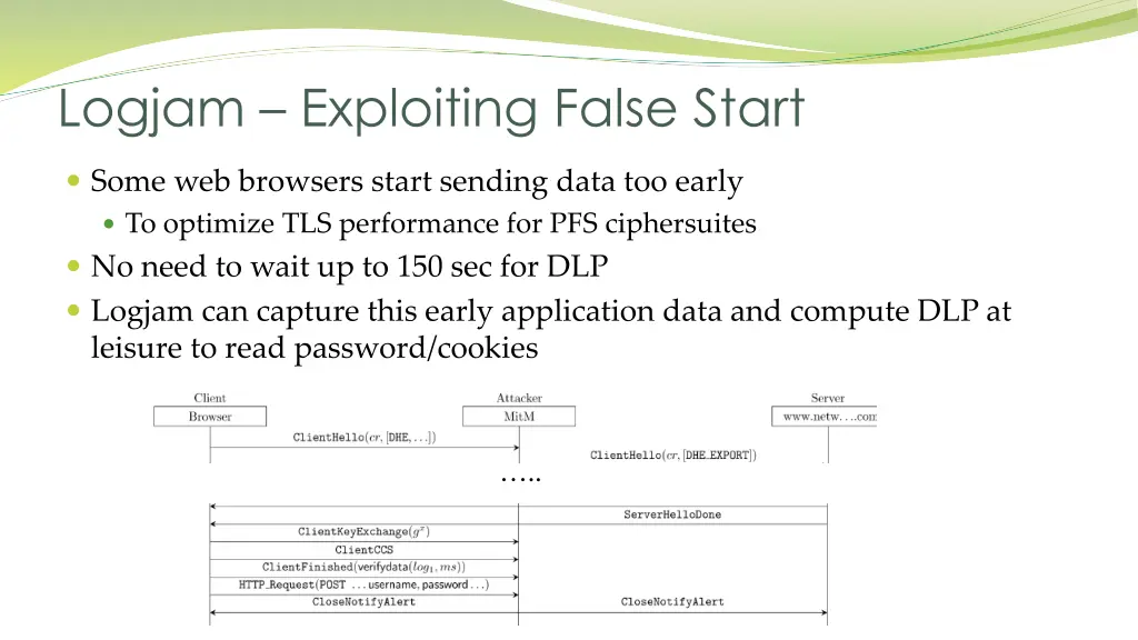 logjam exploiting false start