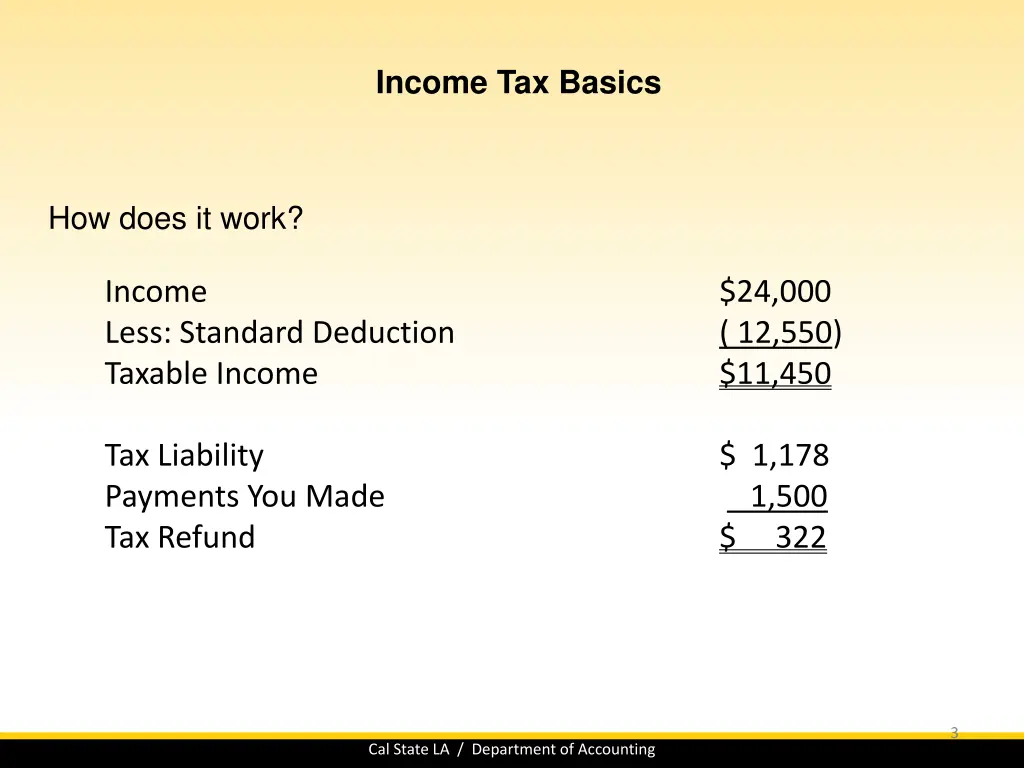 income tax basics 2