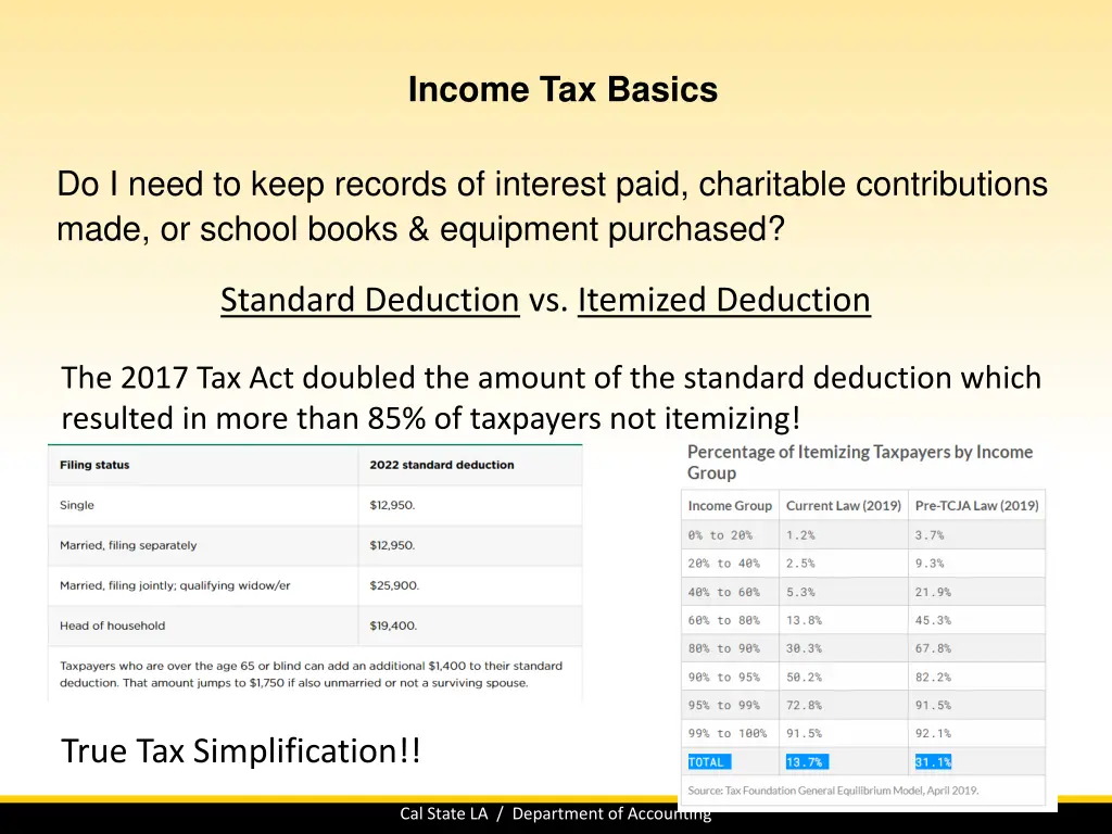 income tax basics 8