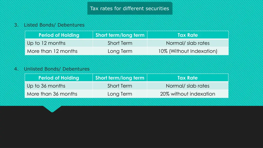 tax rates for different securities 1