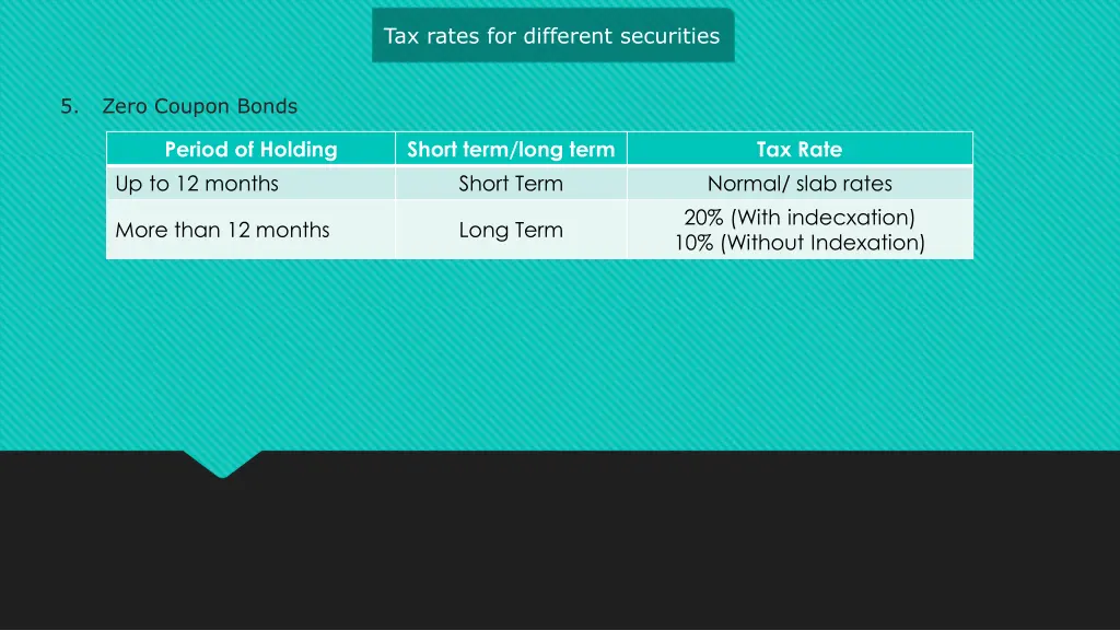 tax rates for different securities 2