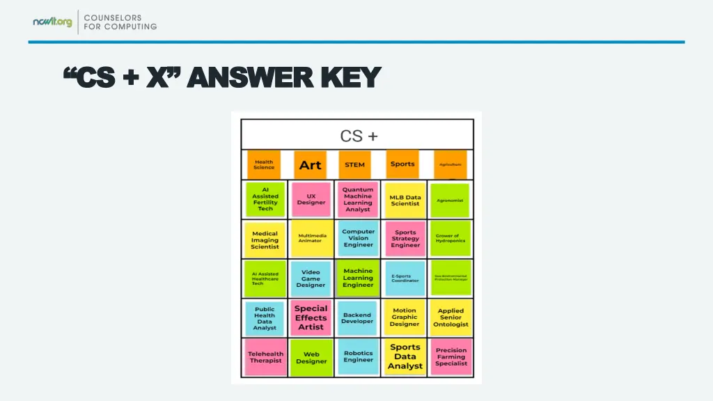 cs x answer key cs x answer key