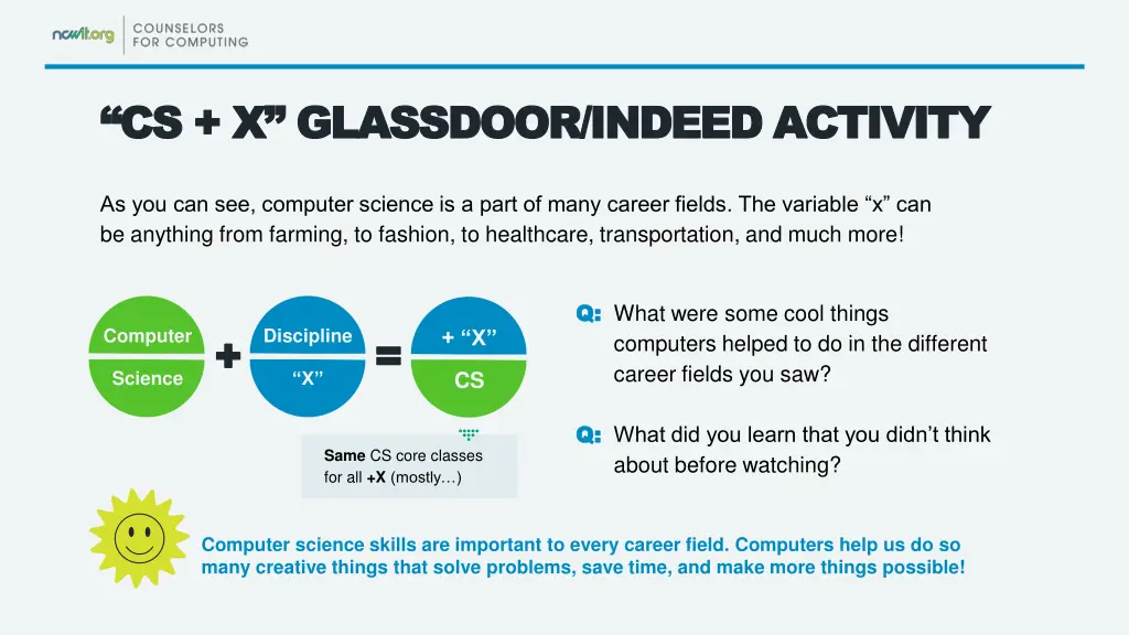 cs x glassdoor indeed activity cs x glassdoor 3