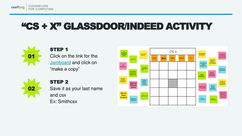 cs x glassdoor indeed activity cs x glassdoor 5