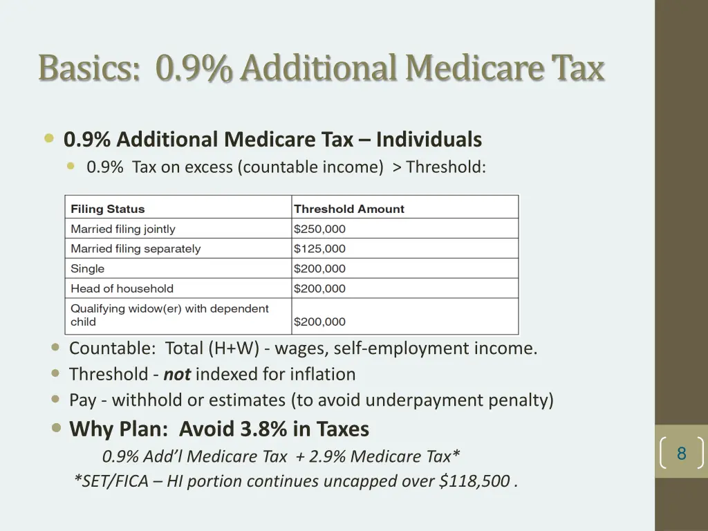 basics 0 9 additional medicare tax