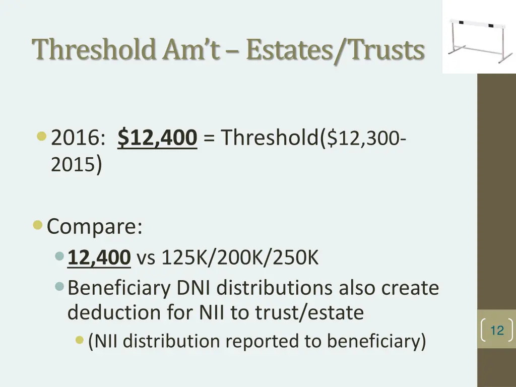 threshold am t estates trusts