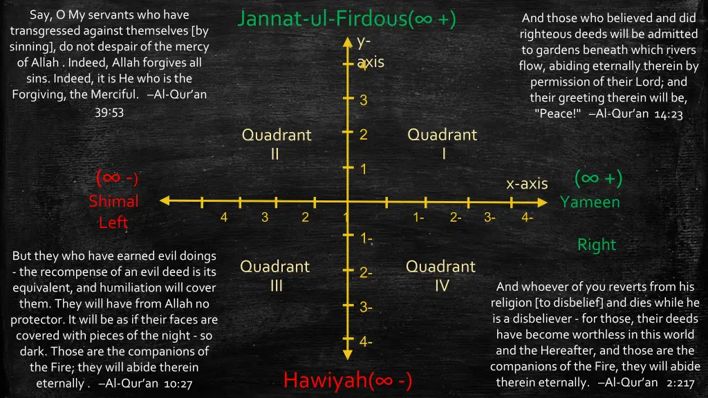 jannat ul firdous 1