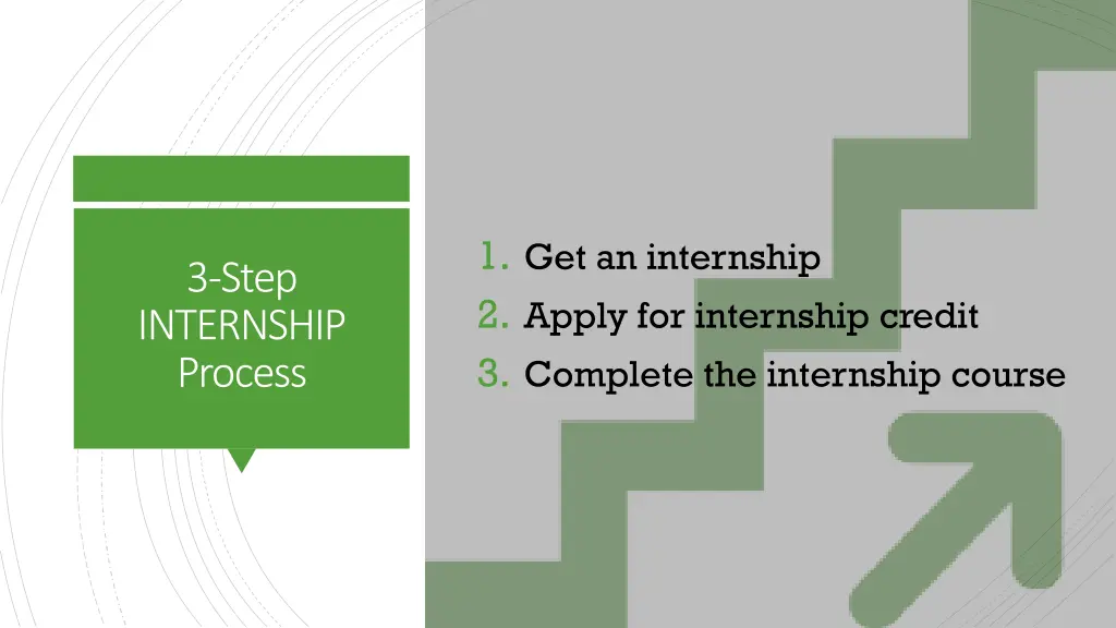 1 get an internship 2 apply for internship credit