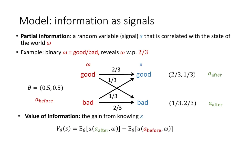 model information as signals