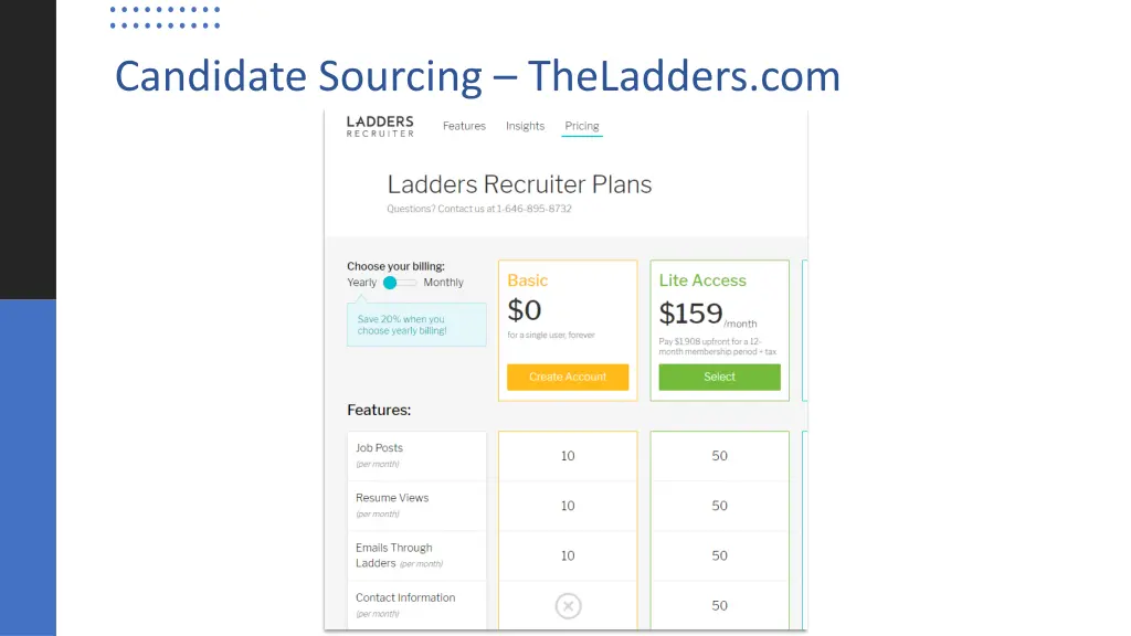 candidate sourcing theladders com