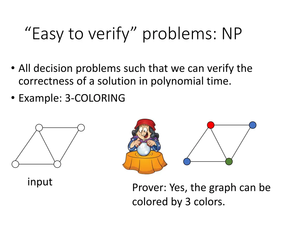 easy to verify problems np