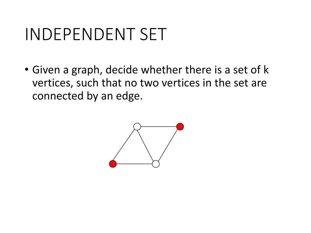 independent set