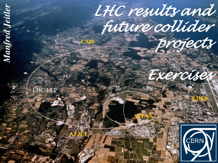 lhc results and lhc results and future collider