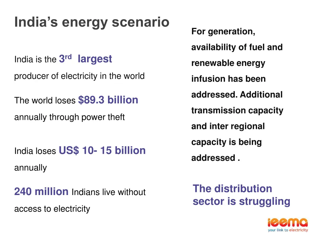 india s energy scenario