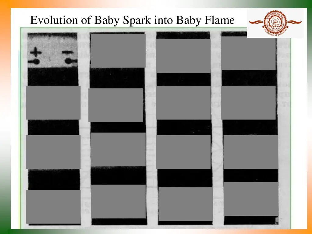 evolution of baby spark into baby flame