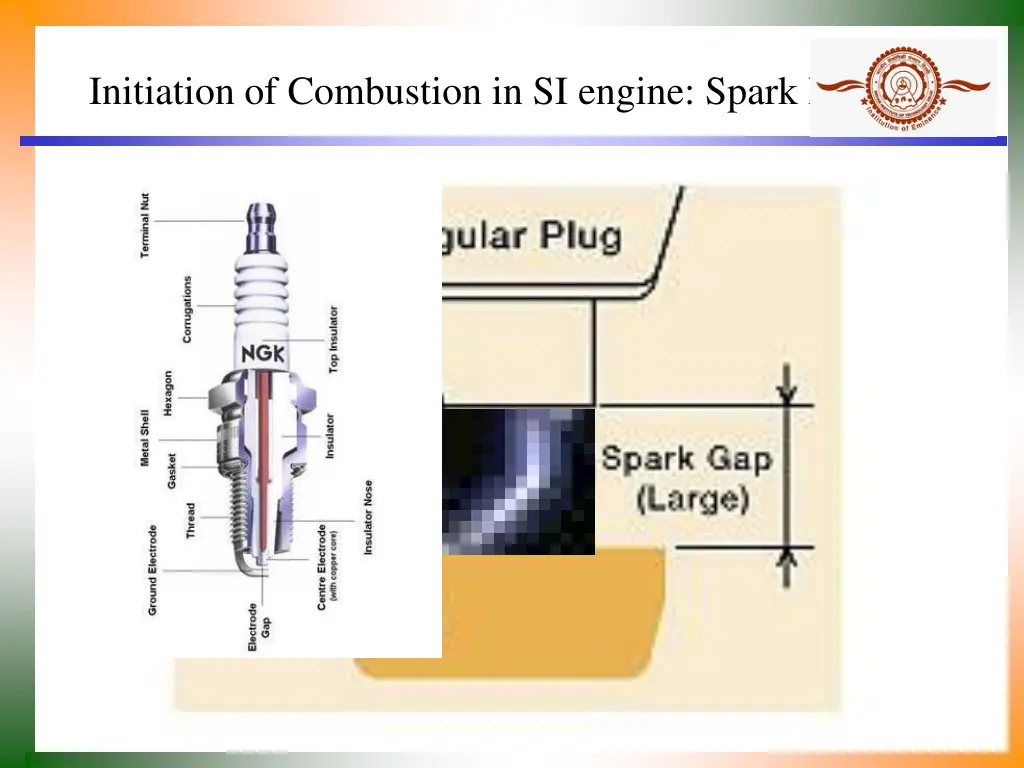 initiation of combustion in si engine spark